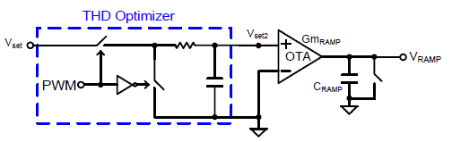 Technical Document Image Preview